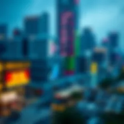 Comprehensive analysis of domestic market capitalization rankings