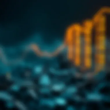 Visual representation of economic thresholds in digital currencies